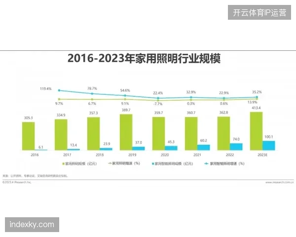 世界杯票务平台如何解决数据链条割裂导致的旅游二次消费流失